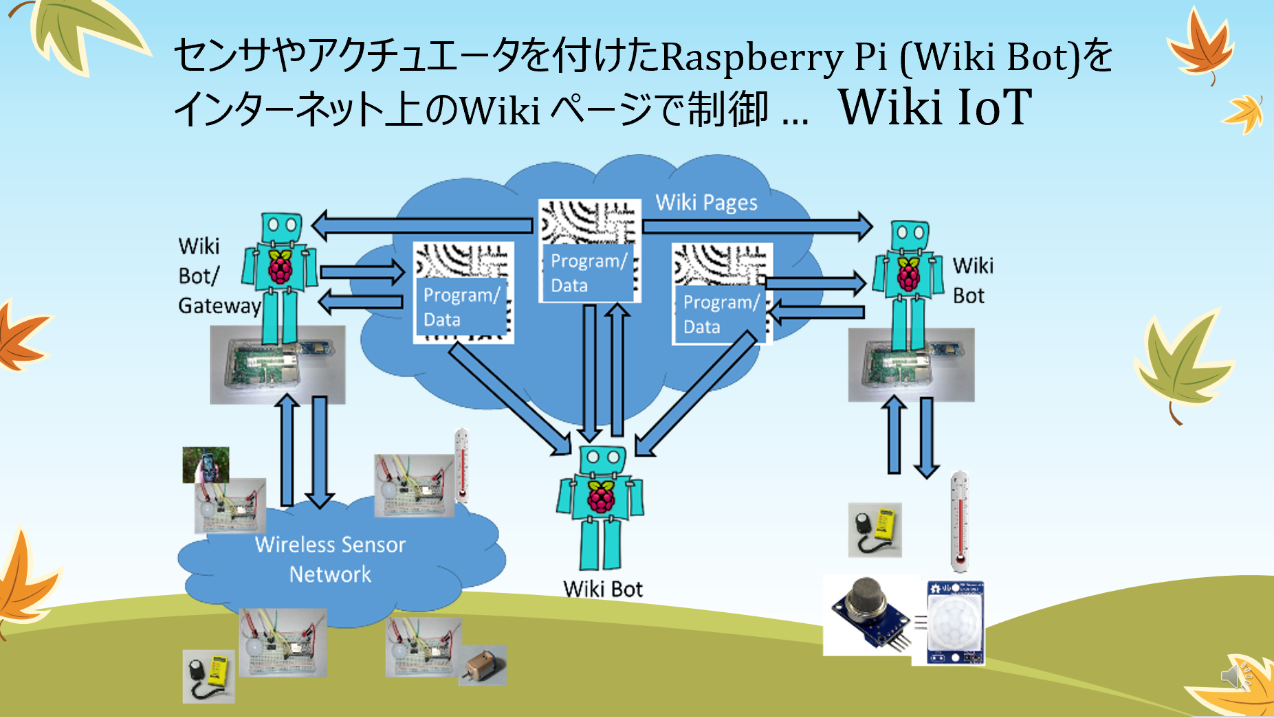 wikibot-02.png wikibot-02.png