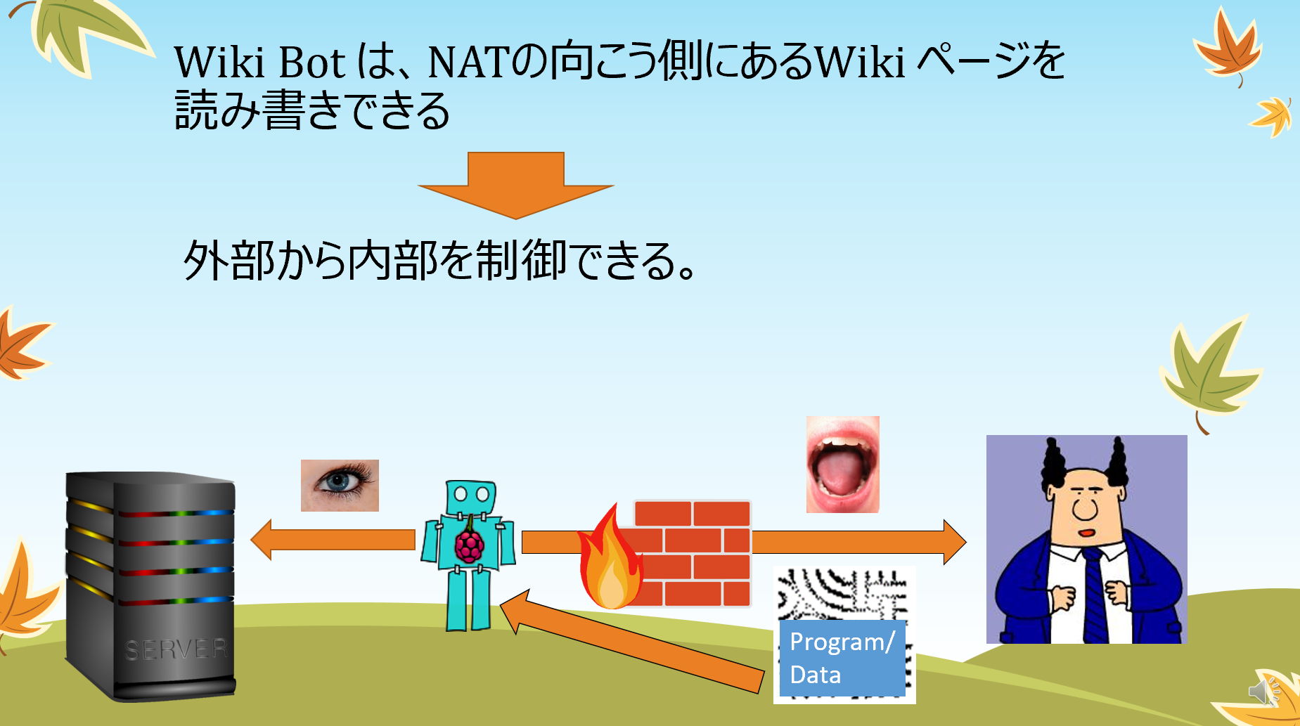 wikibot-04.png wikibot-04.png